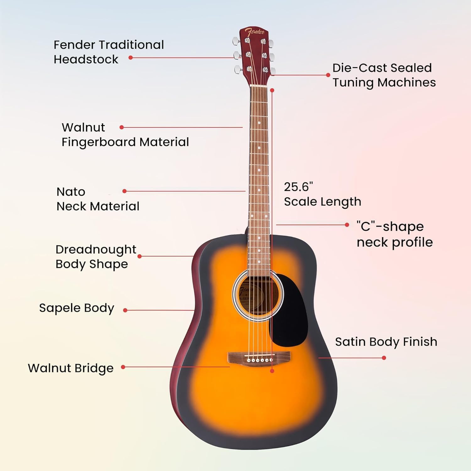 Fender FA Series Dreadnought Acoustic Guitar - Sunburst Bundle with Gig Bag, Tuner, Strings, Picks, and Austin Bazaar Instructional DVD - Image 8